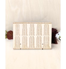 Настольная таблица умножения для школьников