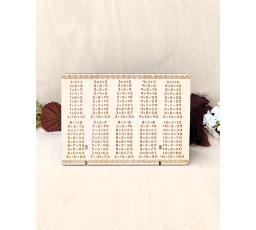Настольная таблица умножения для школьников