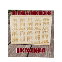 Настольная таблица умножения для школьников