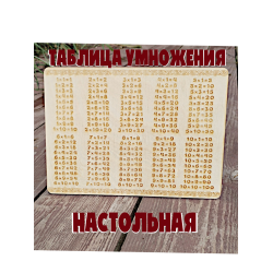 Настольная таблица умножения для школьников