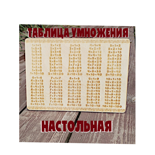 Настольная таблица умножения для школьников